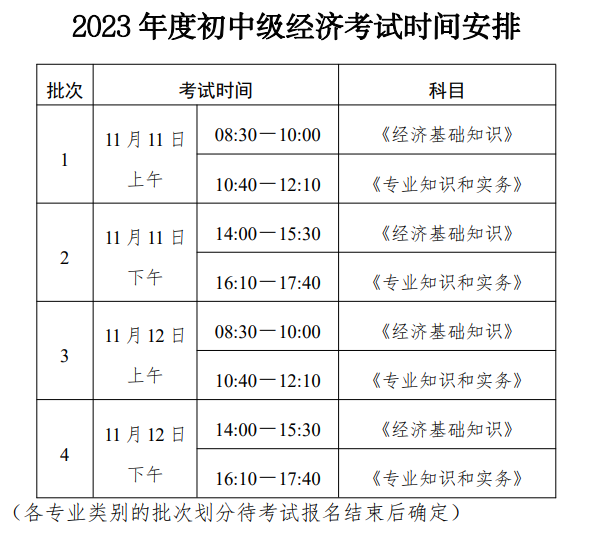 㽭2023ȳмԇrg